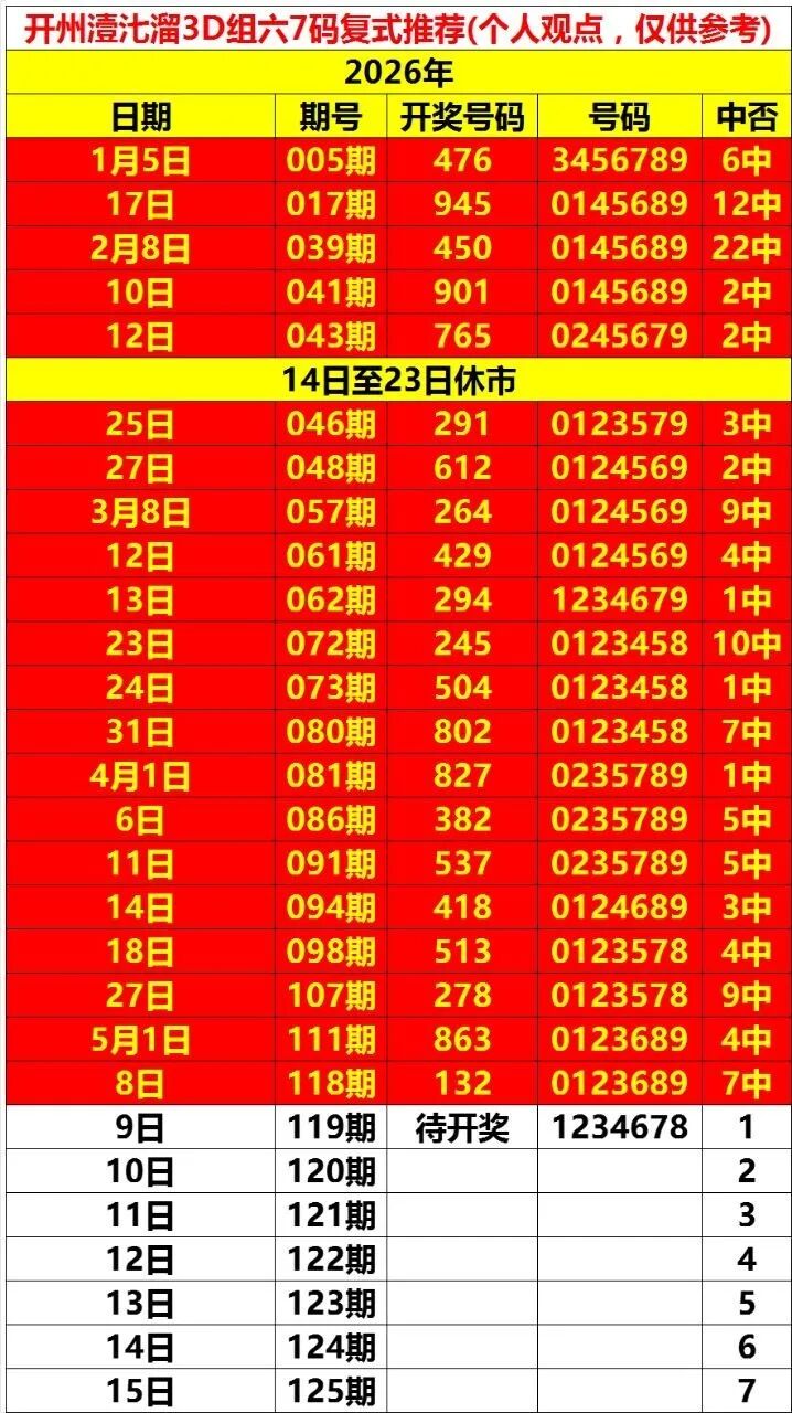 采集的图片