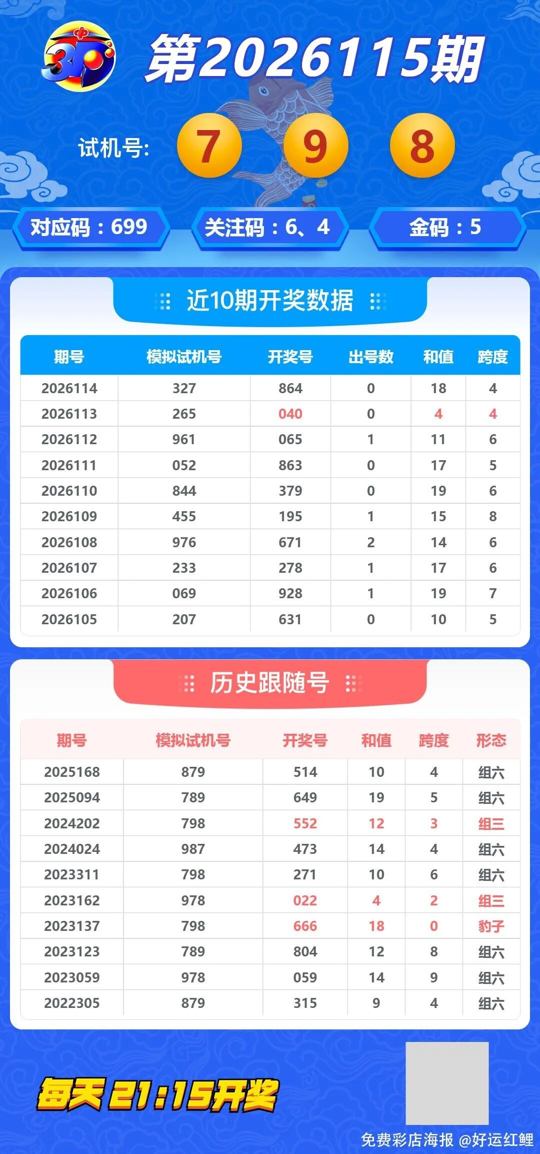 采集的图片
