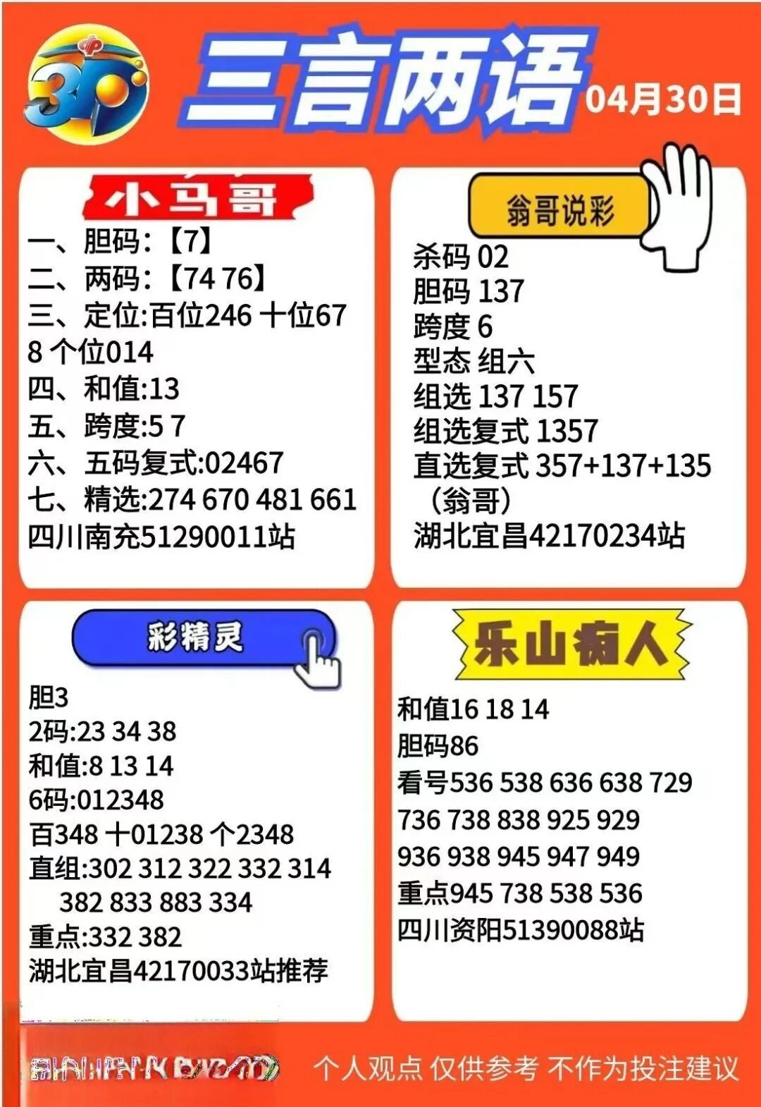 采集的图片
