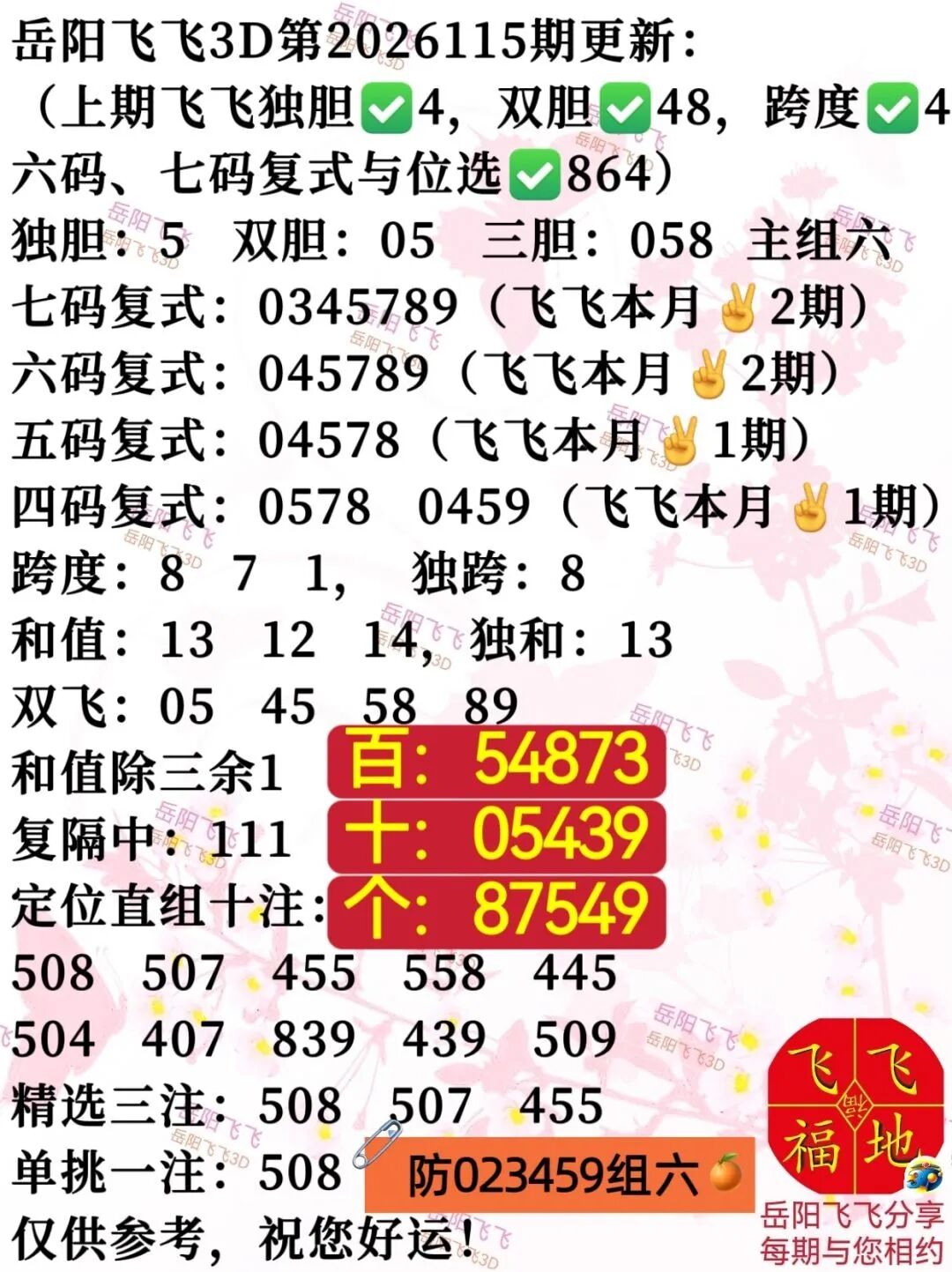 采集的图片