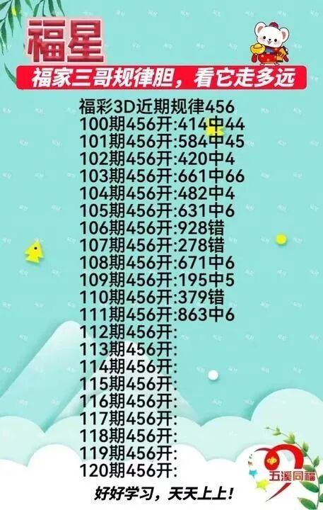 采集的图片