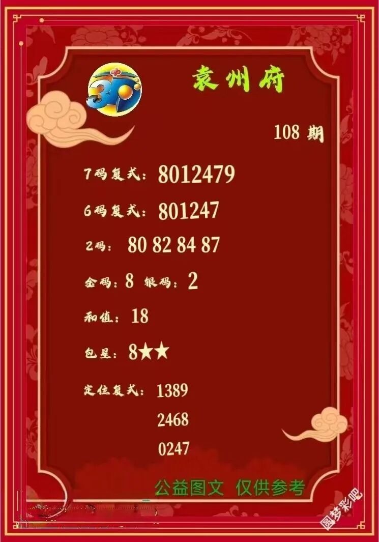 采集的图片