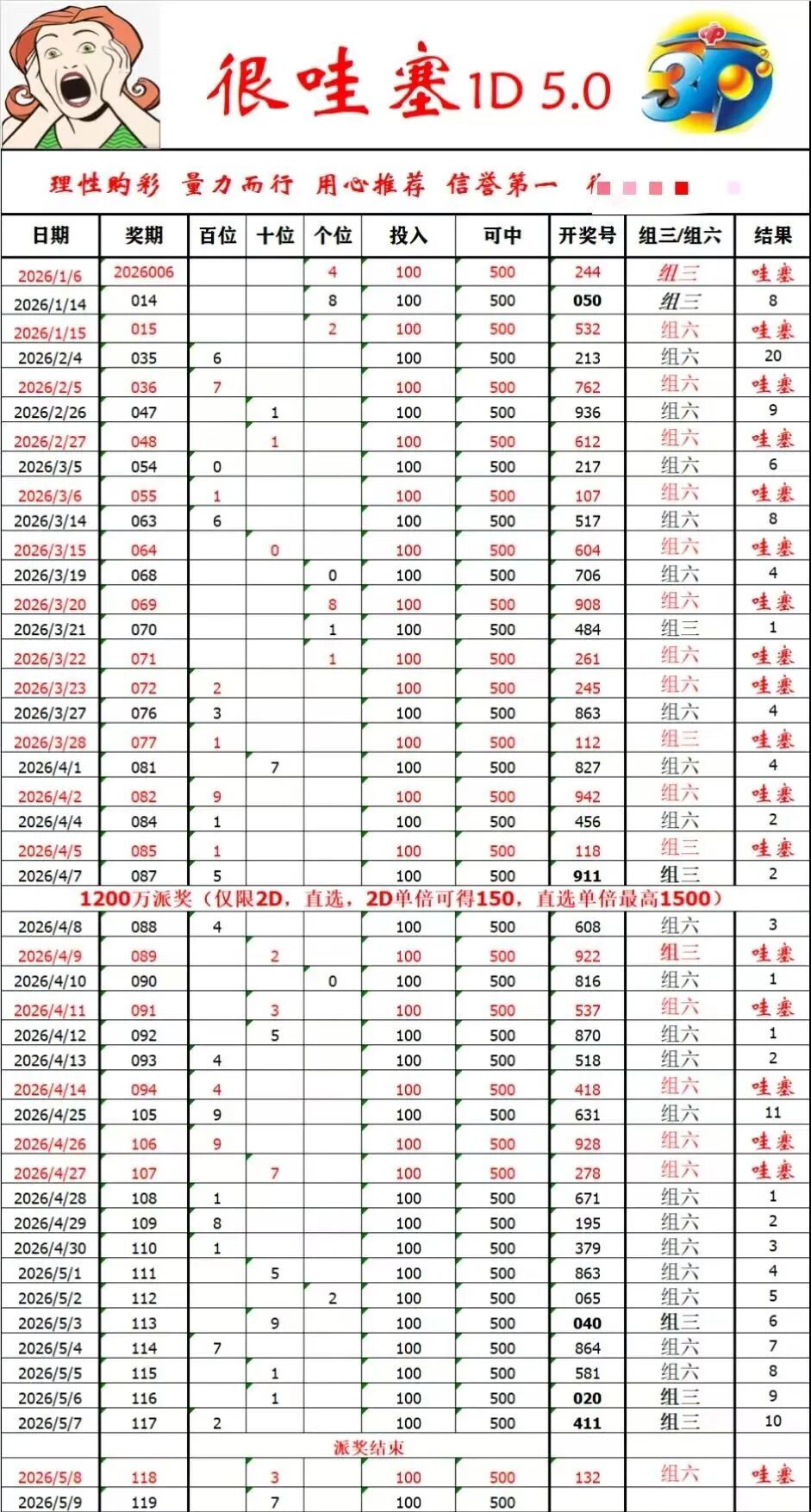 采集的图片