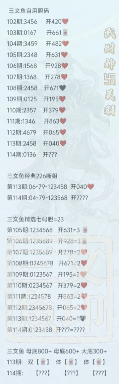 采集的图片