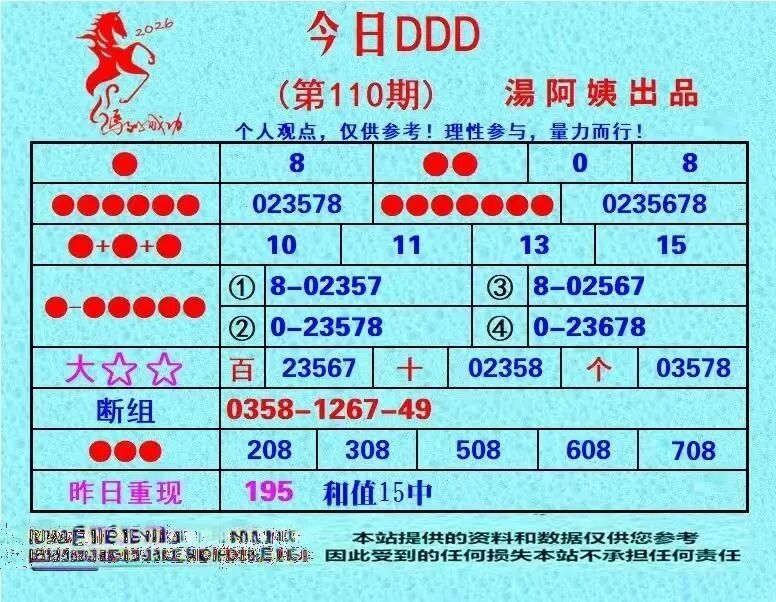 采集的图片