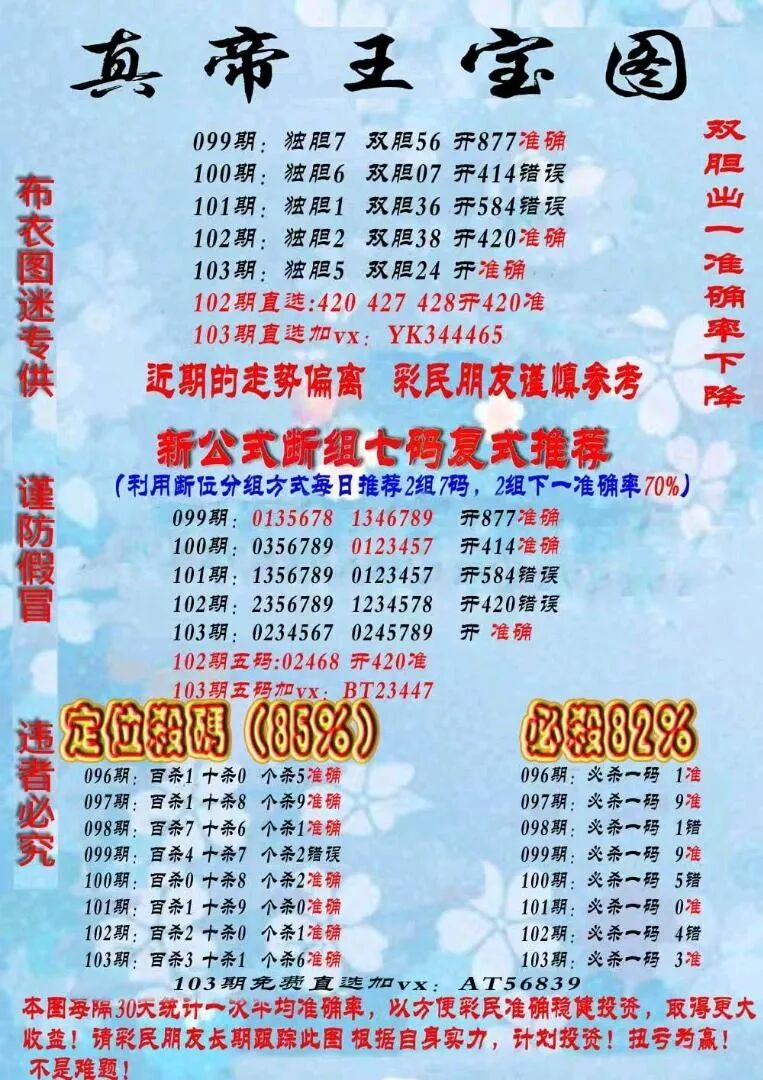 采集的图片