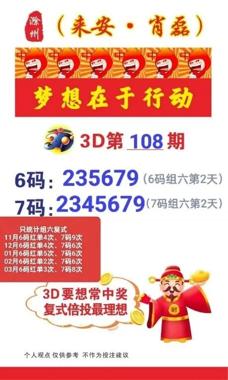 采集的图片