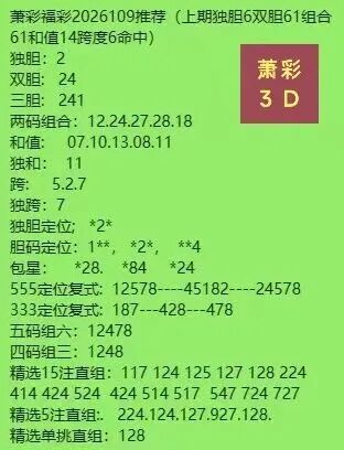 采集的图片