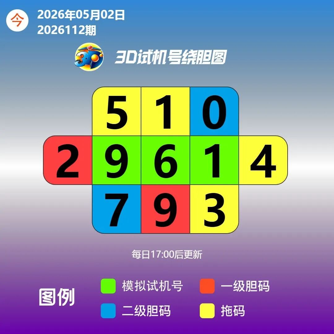 采集的图片