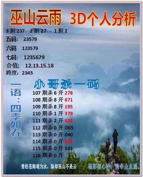 采集的图片