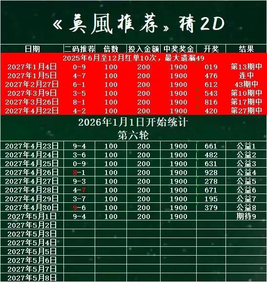 采集的图片