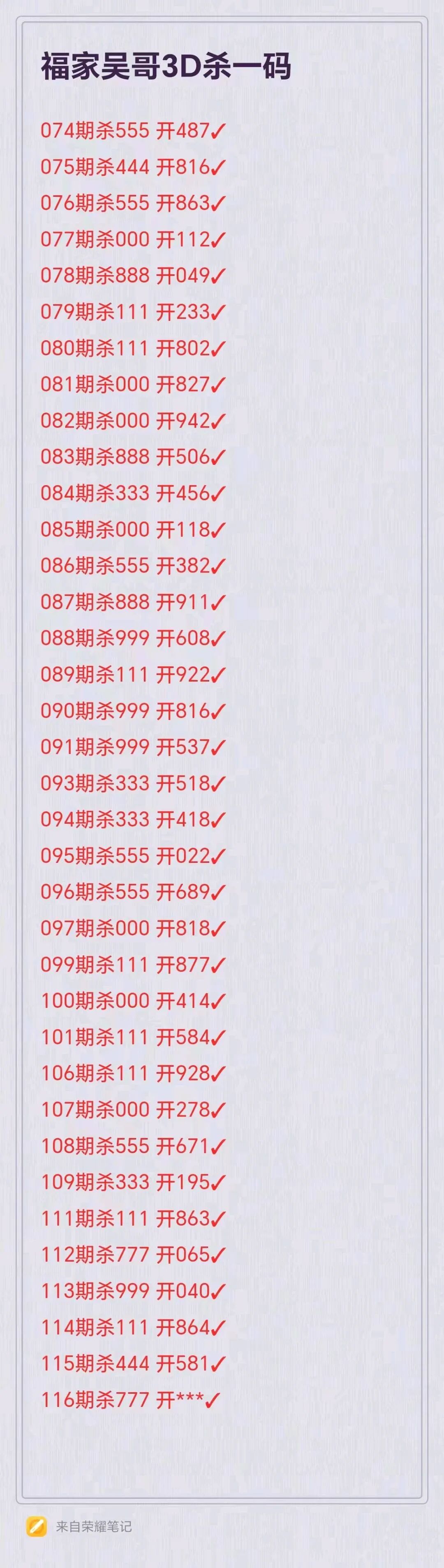 采集的图片
