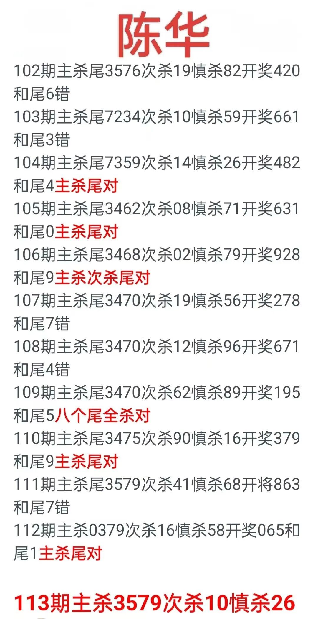 采集的图片