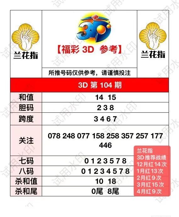 采集的图片