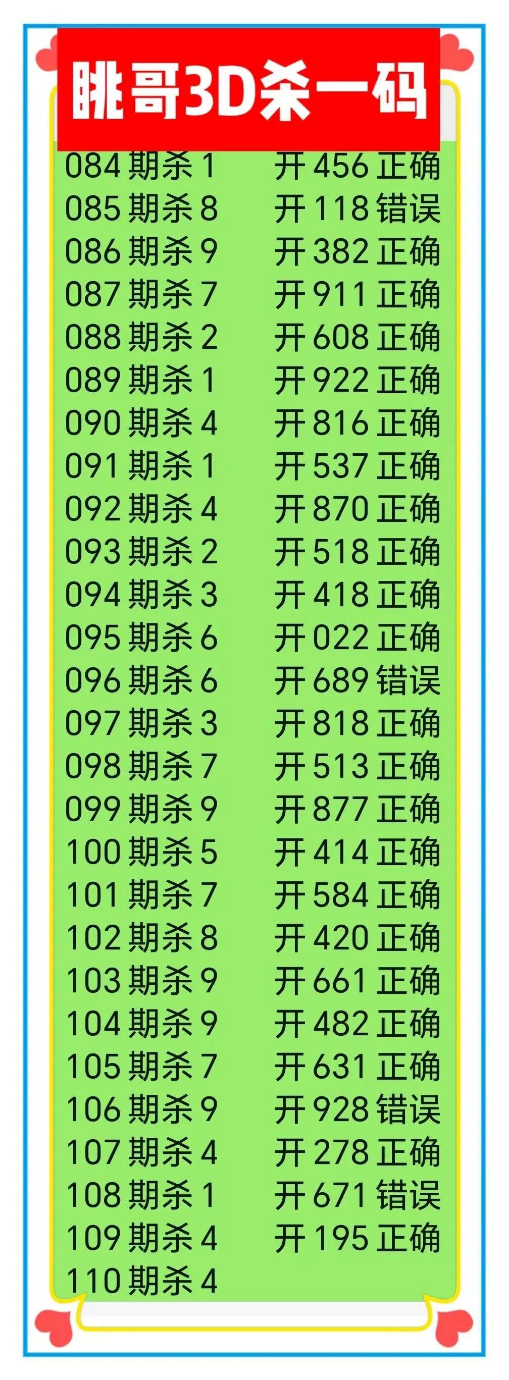 采集的图片