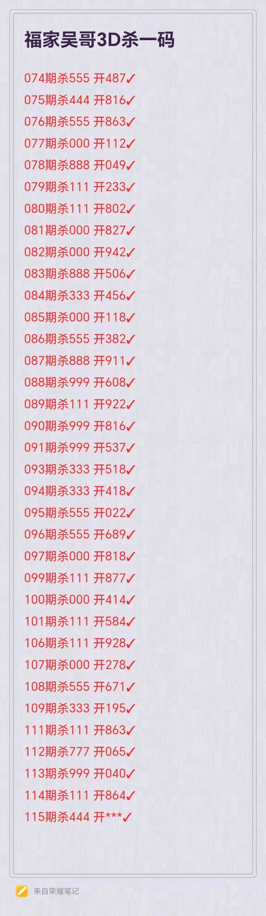 采集的图片