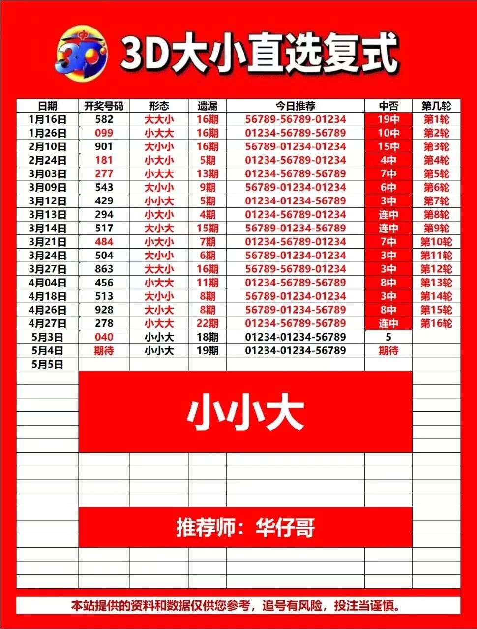 采集的图片