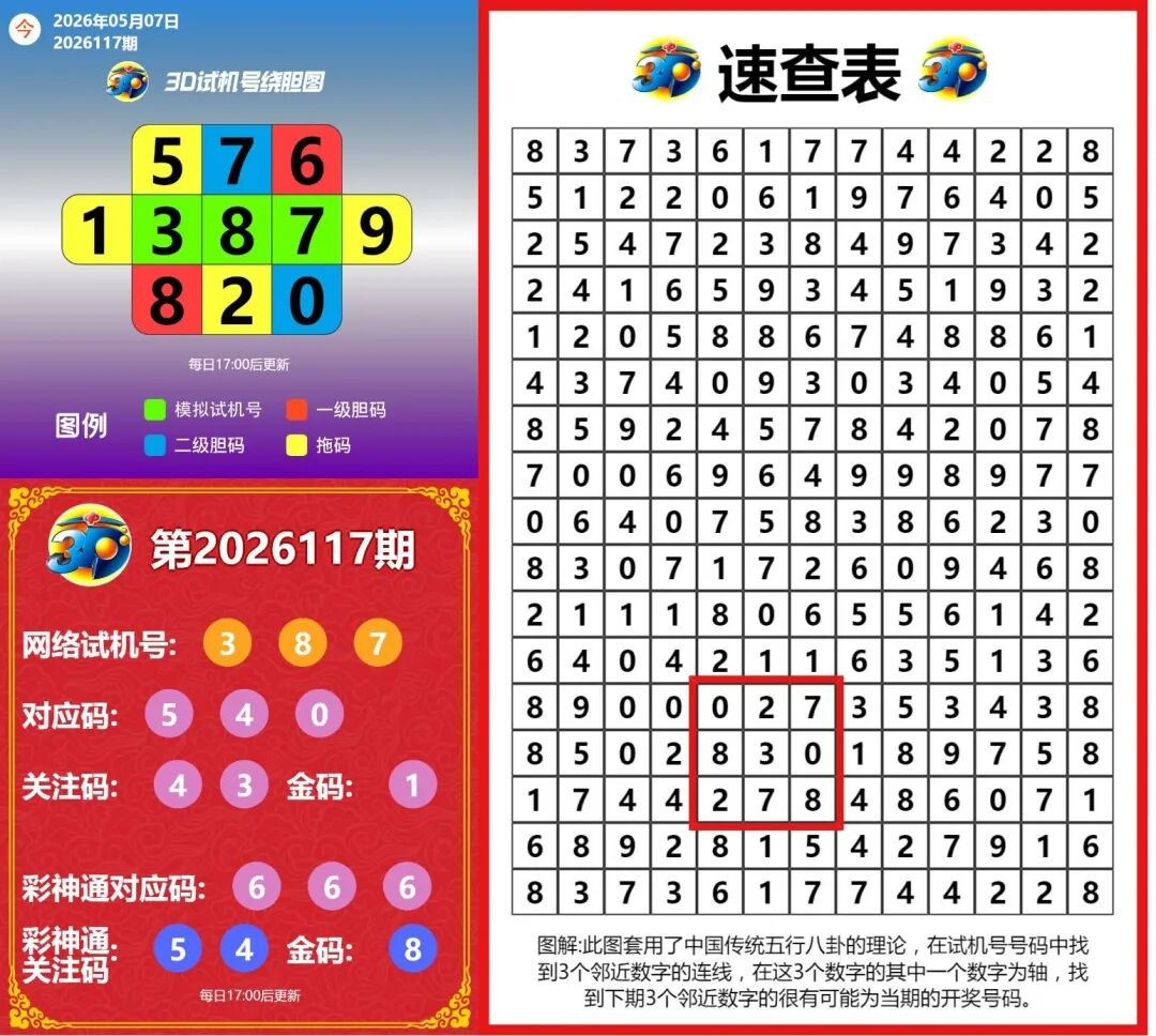 采集的图片