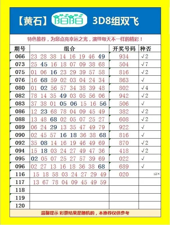 采集的图片
