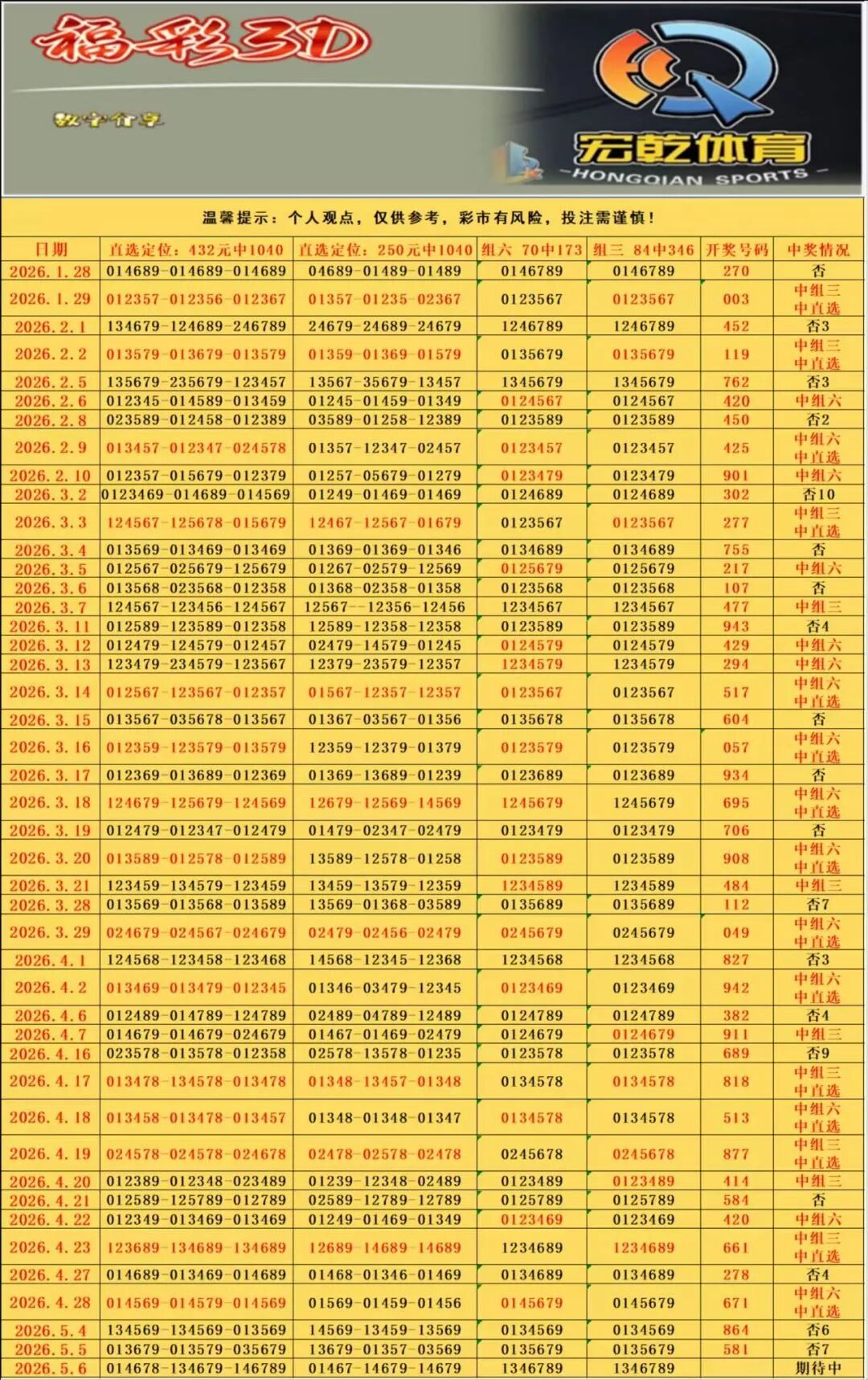 采集的图片