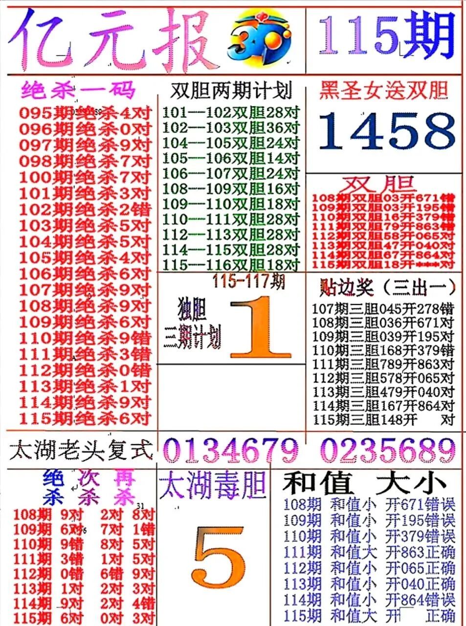 采集的图片