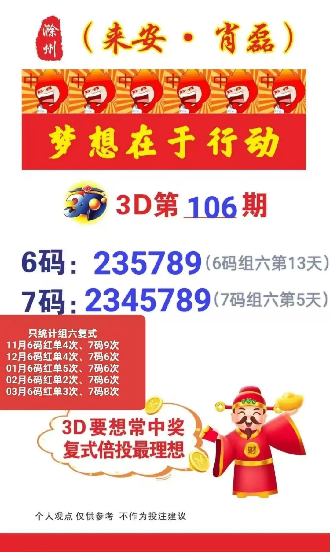 采集的图片