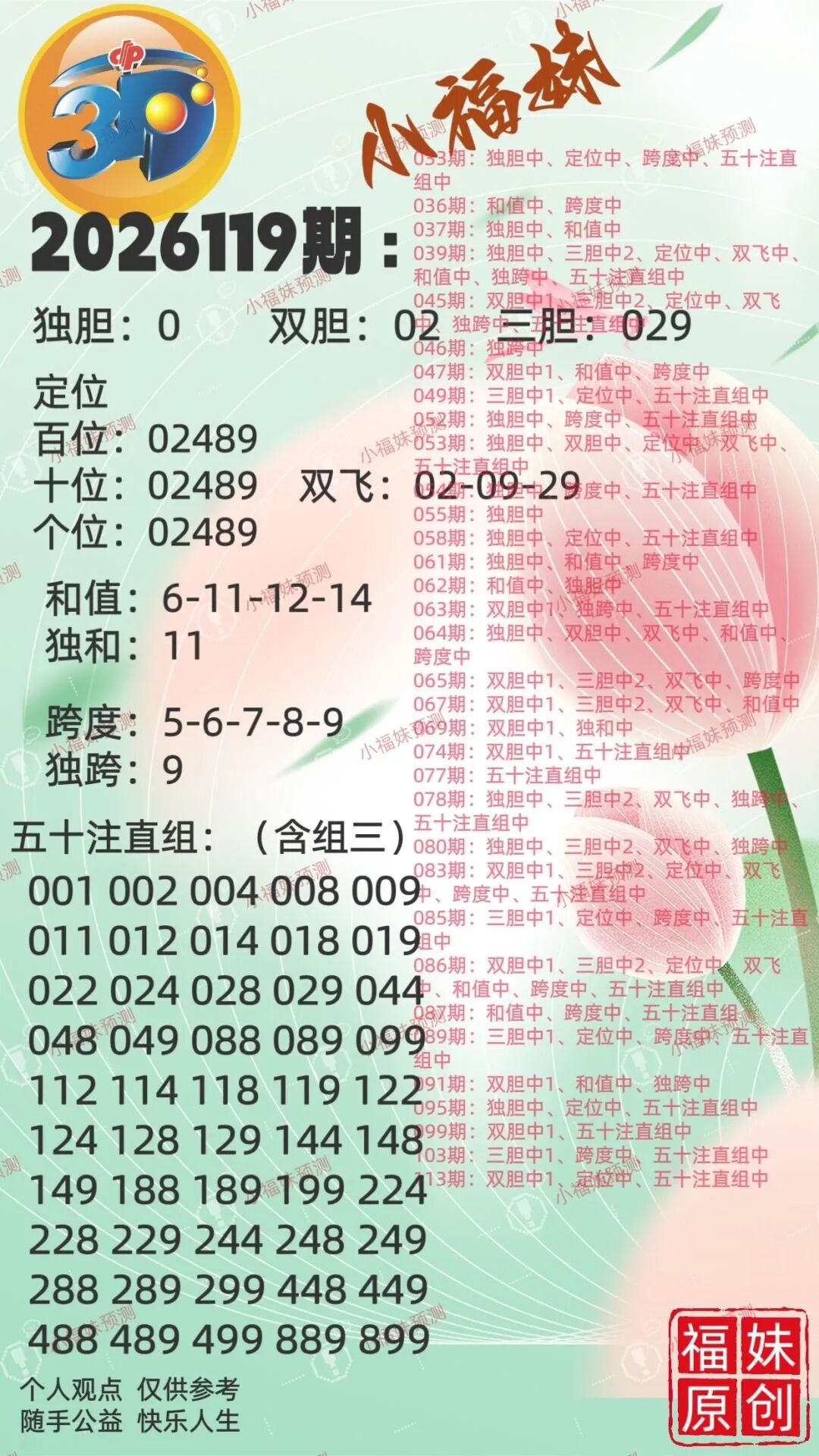 采集的图片