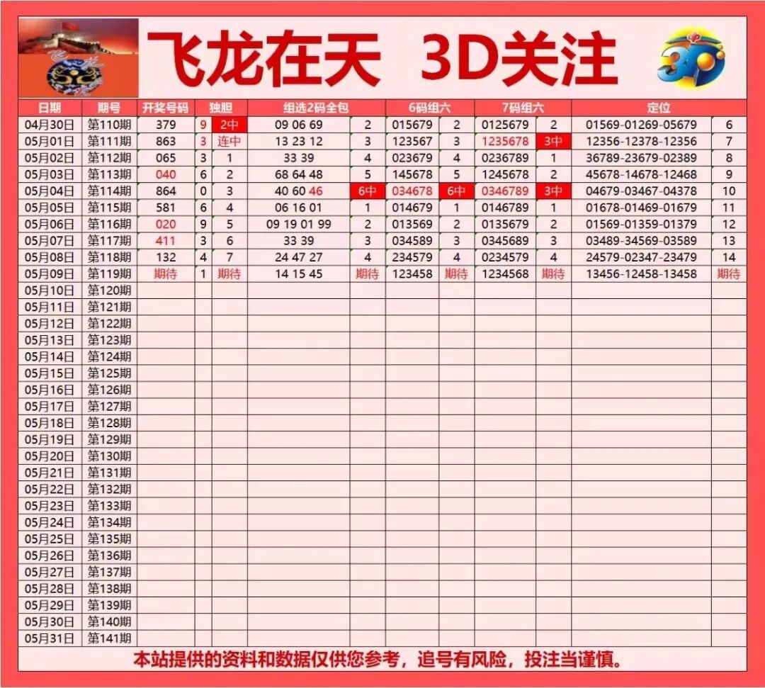 采集的图片