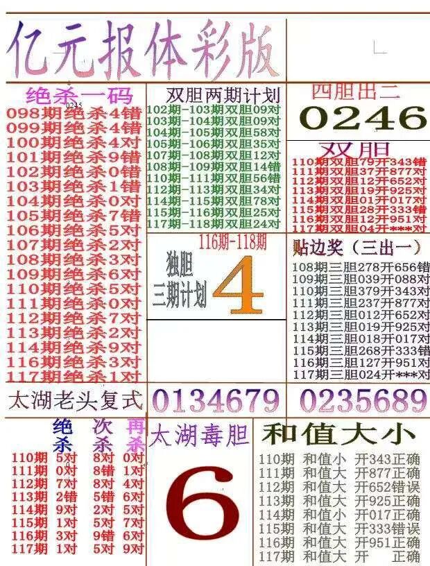采集的图片