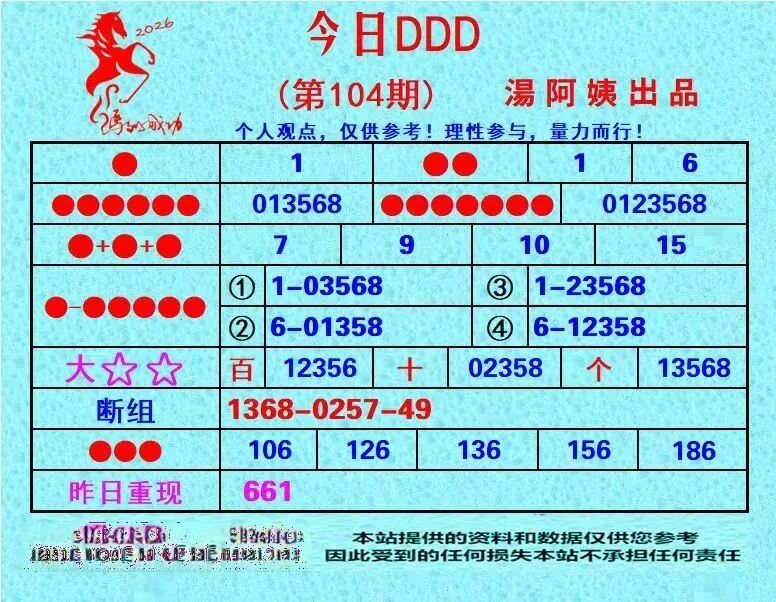 采集的图片