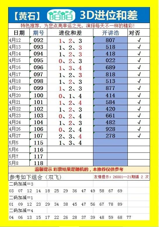 采集的图片