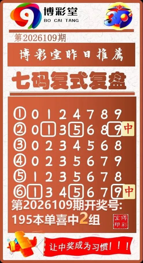 采集的图片