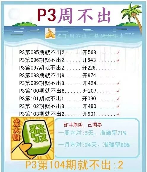 采集的图片