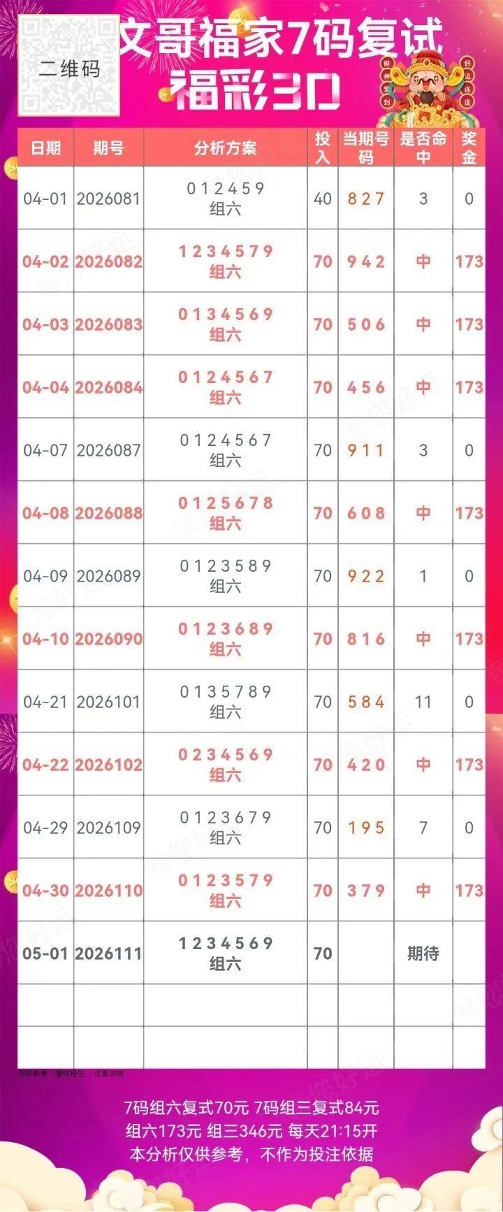 采集的图片