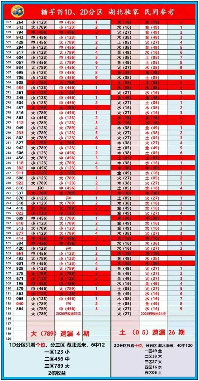 采集的图片
