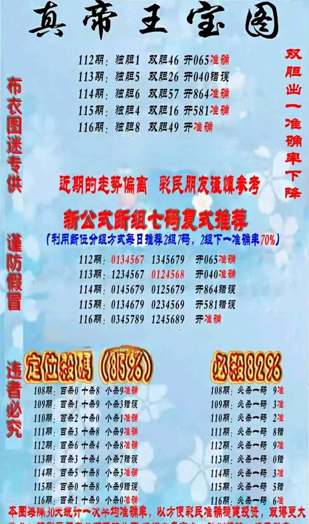 采集的图片