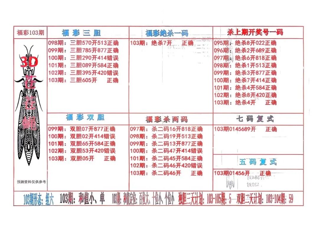 采集的图片