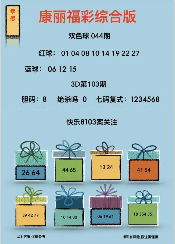 采集的图片