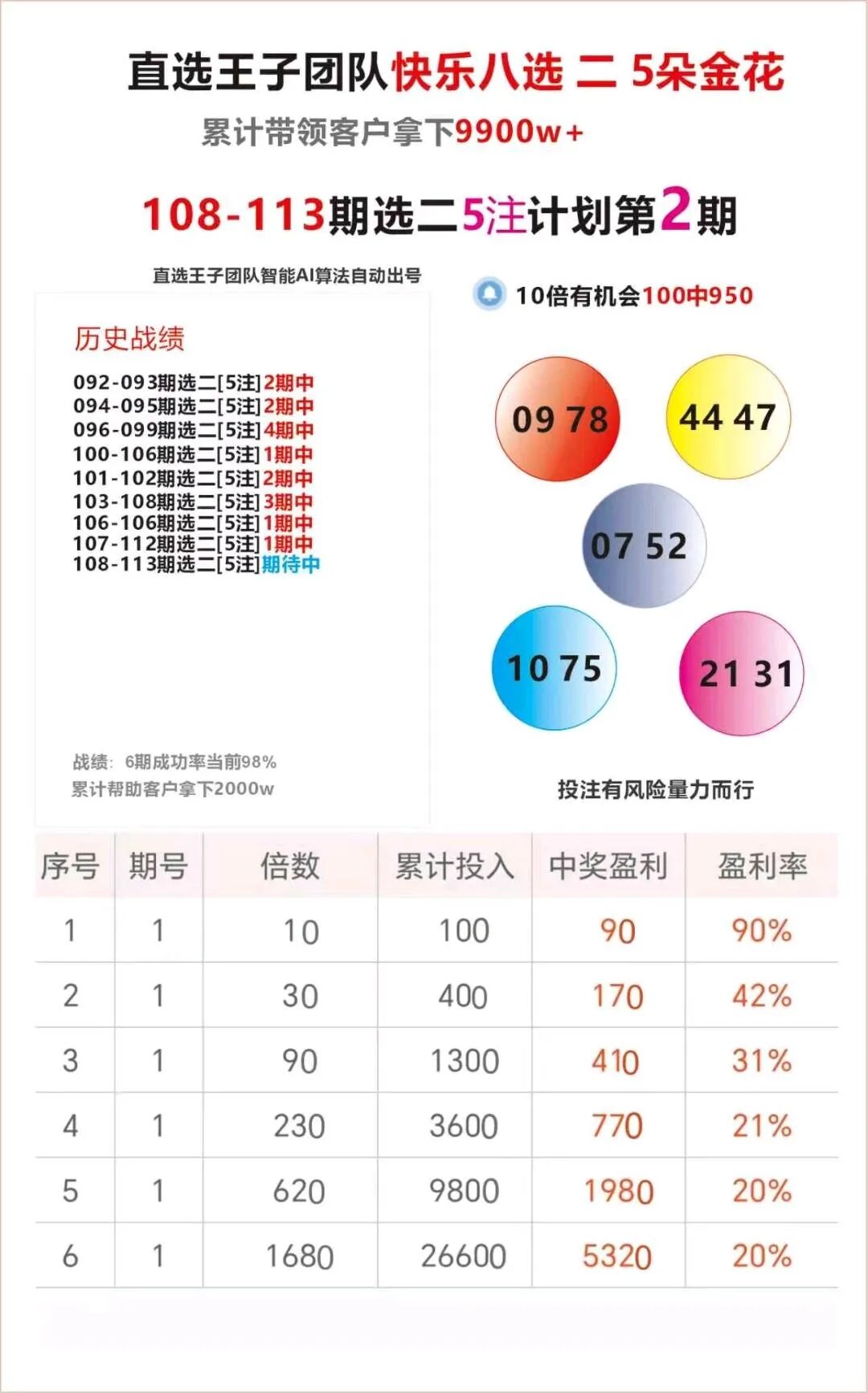 采集的图片