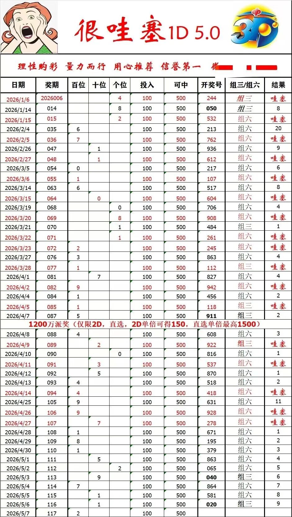 采集的图片