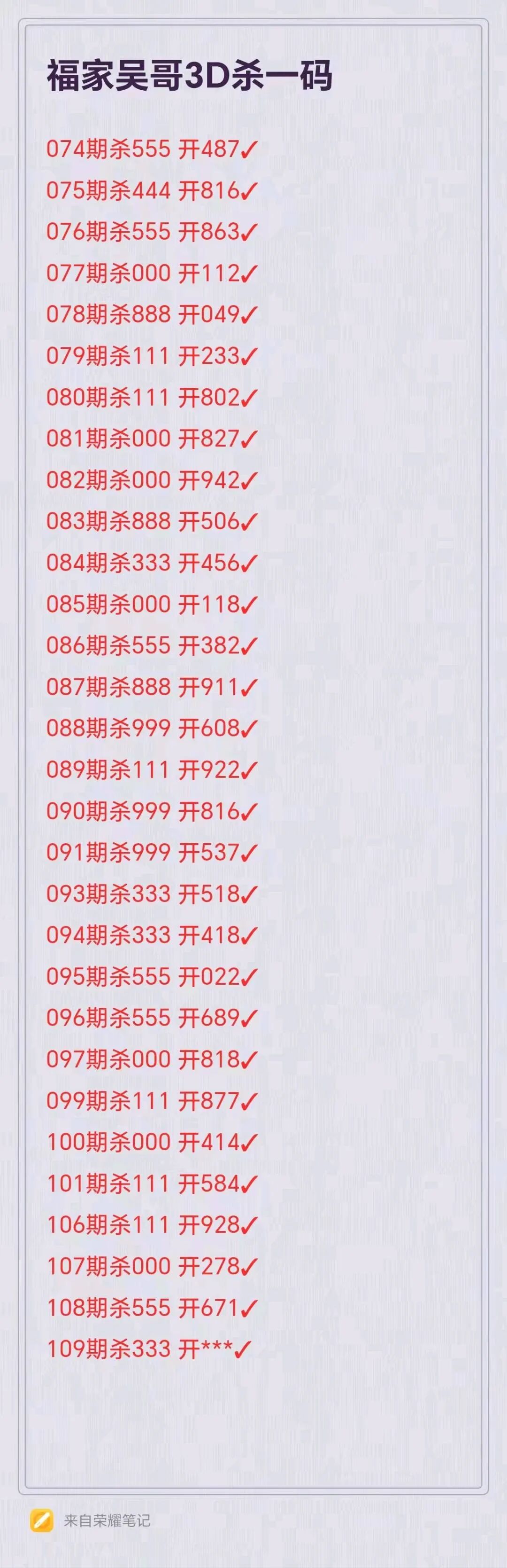采集的图片