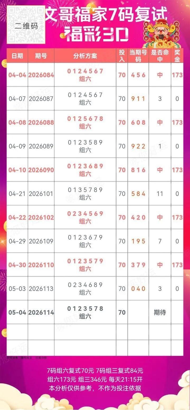 采集的图片
