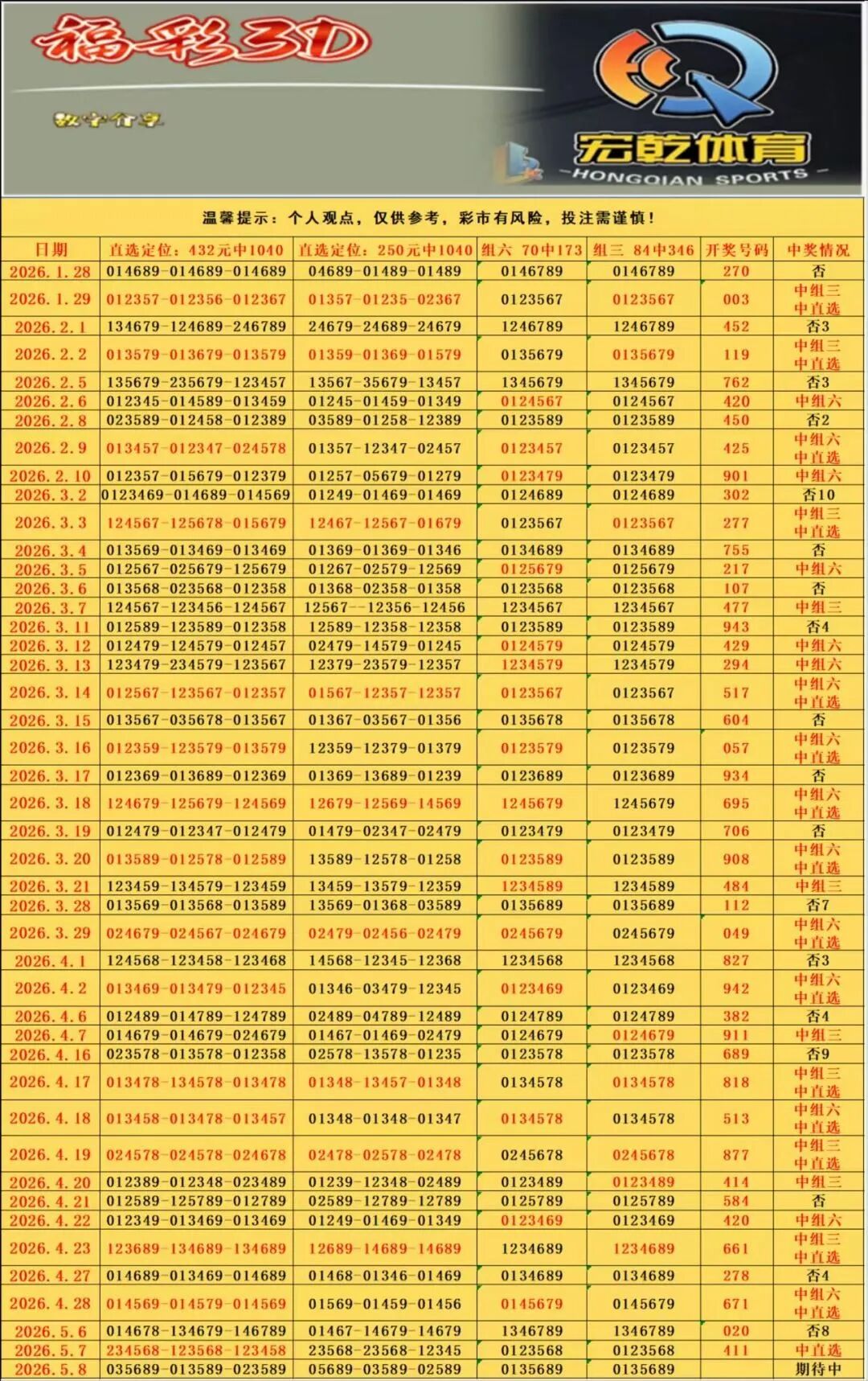 采集的图片