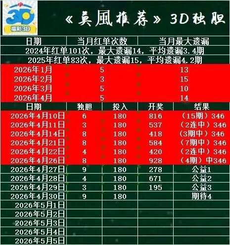 采集的图片