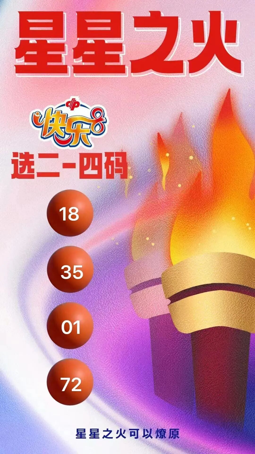 采集的图片