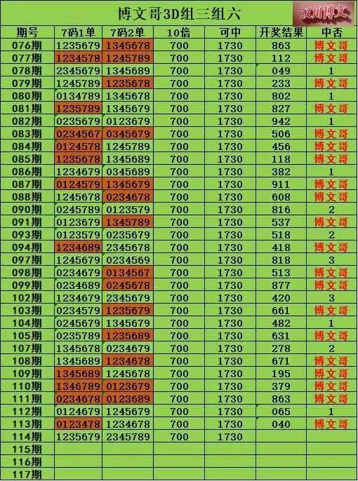 采集的图片