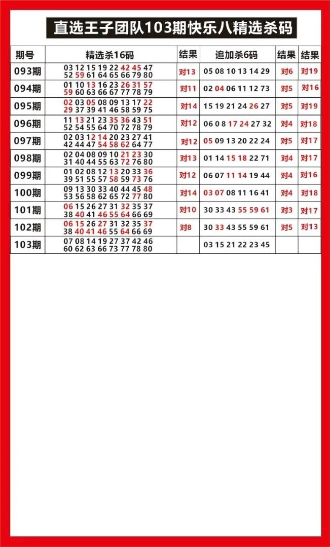 采集的图片