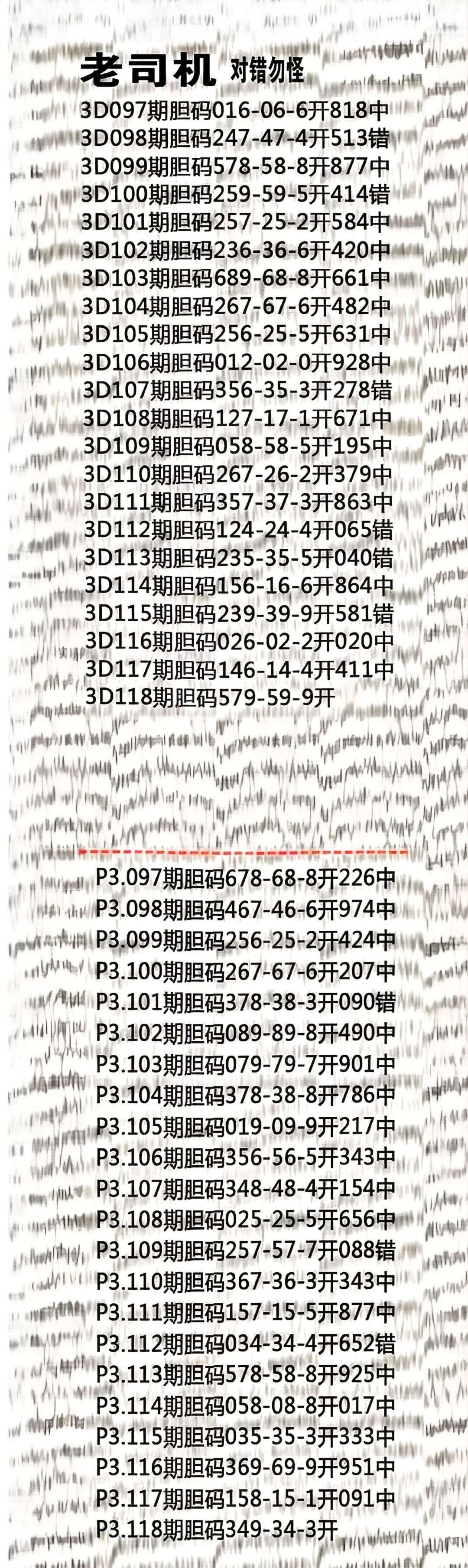 采集的图片