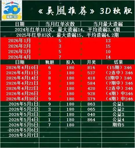 采集的图片