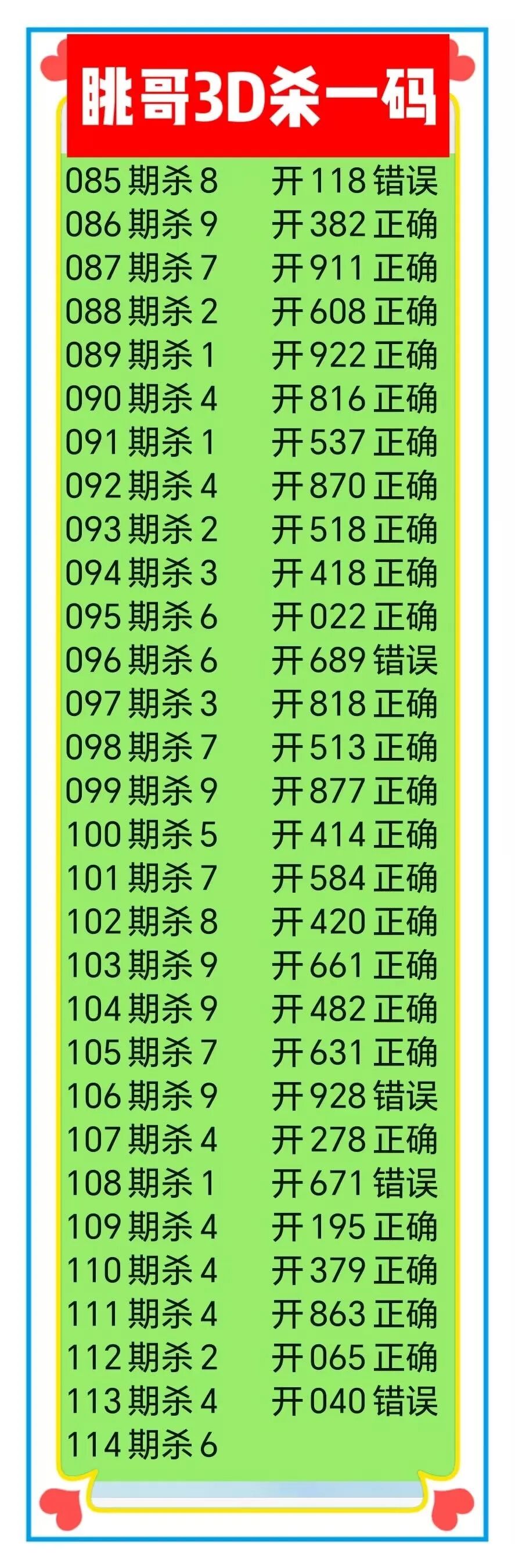 采集的图片